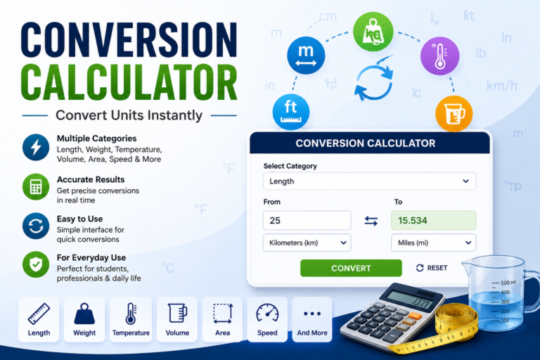 Unit Conversion Calculator